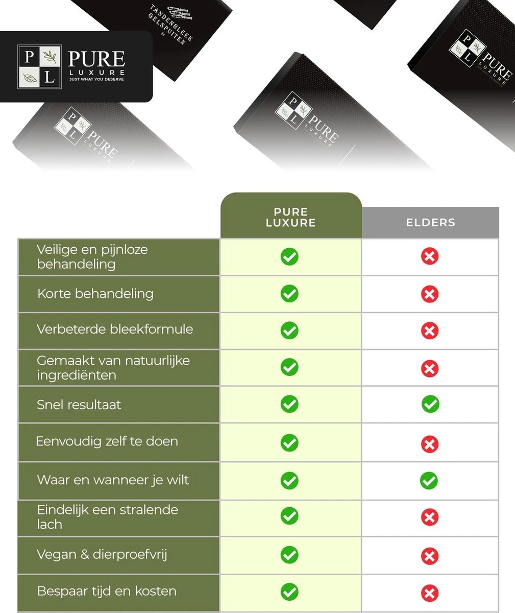 Tandenbleekset INCL. 14 Whitening Strips En 6 Gelpennen - ZONDER PEROXIDE - Teeth Whitening Kit - Tandenbleekset Met Ebook En Nederlandse Handleiding - Tandenblekers - Valentijnsdag Cadeau 5 Tandenbleekset INCL. 14 Whitening Strips En 6 Gelpennen - ZONDER PEROXIDE - Teeth Whitening Kit - Tandenbleekset Met Ebook En Nederlandse Handleiding - Tandenblekers - Valentijnsdag Cadeau - Afbeelding 3