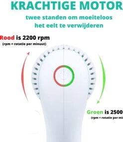 Forgoods Elektrische Eelt Verwijderaar Met Stofzuigsysteem - Eeltverwijderaar - USB Oplaadbaar - Krachtigste Motor Op De Markt - IPX7 Waterbestendig - Voetvijl - Inclusief Adapter - Extra 2 Sets Vijlschijven - Model 2023 14 Forgoods Elektrische Eelt Verwijderaar Met Stofzuigsysteem - Eeltverwijderaar - USB Oplaadbaar - Krachtigste Motor Op De Markt - IPX7 Waterbestendig - Voetvijl - Inclusief Adapter - Extra 2 Sets Vijlschijven - Model 2023 -Winkel Voor Persoonlijke Verzorging 1038x1200 1