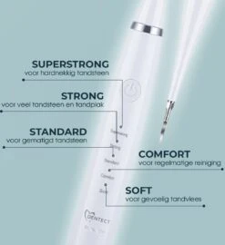 Merkloos Tandsteen Verwijderaar Elektrisch – Tandenborstel Opzetstukken - Tandarts Spiegel - 5 Standen -Wit -Winkel Voor Persoonlijke Verzorging 1099x1200