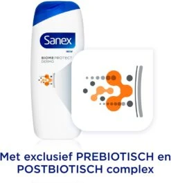 Sanex BiomeProtect Dermo Sensitive Douchegel - 6 X 250ml - Voordeelverpakking -Winkel Voor Persoonlijke Verzorging 1120x1200 3