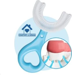 Tandenborstel Voor Baby En Kind - Eenvoudig, Hygiënisch En De Oplossing Voor Tandenpoetsen Bij Kinderen - BPA Vrij – BLAUW -Winkel Voor Persoonlijke Verzorging 1147x1200