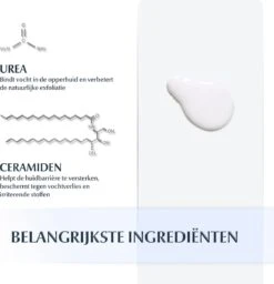 Eucerin UreaRepair PLUS - Urea Lotion - 250 Ml -Winkel Voor Persoonlijke Verzorging 1157x1200 4