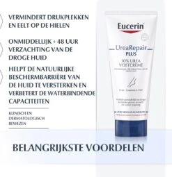 Eucerin UreaRepair PLUS Voetcreme 10% Urea Voetcrème - 100 Ml -Winkel Voor Persoonlijke Verzorging 1161x1200 7