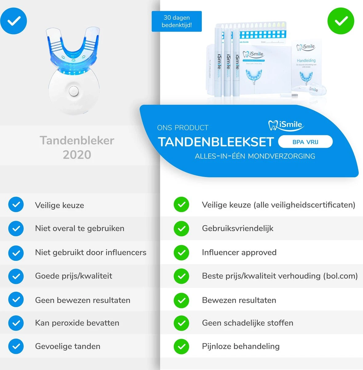 ISmile Professionele Tandenbleekset - Veilig Tanden Bleken - Zonder Peroxide - Witte Tanden - Teeth Whitening 10 ISmile Professionele Tandenbleekset - Veilig Tanden Bleken - Zonder Peroxide - Witte Tanden - Teeth Whitening - Afbeelding 8
