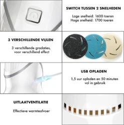 DynaBright Elektrische Eeltverwijderaar Met Stofzuigsysteem - Inc. 3 Vlijlschijven - 2 Standen - Voetvijl - Eeltvijl - Eelt Verwijderaar -USB Oplaadbaar - Geïntegreerde Zuigfunctie 16 DynaBright Elektrische Eeltverwijderaar Met Stofzuigsysteem - Inc. 3 Vlijlschijven - 2 Standen - Voetvijl - Eeltvijl - Eelt Verwijderaar -USB Oplaadbaar - Geïntegreerde Zuigfunctie -Winkel Voor Persoonlijke Verzorging 1186x1200 2