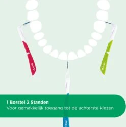 GUM® GUM® BI-DIRECTION | 0.7 | 6 Stuks 21 GUM® GUM® BI-DIRECTION | 0.7 | 6 Stuks -Winkel Voor Persoonlijke Verzorging 1188x1200 3