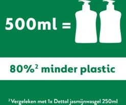 Dettol - Handzeep Navulling - Antibacterieel - Jasmijn - 100% Natuurlijke Oliën - 2 X 500ml 11 Dettol - Handzeep Navulling - Antibacterieel - Jasmijn - 100% Natuurlijke Oliën - 2 X 500ml -Winkel Voor Persoonlijke Verzorging 1200x1001 3