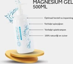 Lifeforce Magnesium Gel (500 Ml) | Puur Zechstein| Magnesium Gel Voor Spieren En Gewrichten -Winkel Voor Persoonlijke Verzorging 1200x1056 2