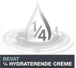 Dove Men+Care Clean Comfort Deodorant Roller - 6 X 50 Ml - Voordeelverpakking -Winkel Voor Persoonlijke Verzorging 1200x1079 1