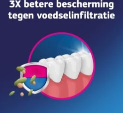 Fixodent Plus - Voordeelverpakking 6x40 G - Kleefpasta -Winkel Voor Persoonlijke Verzorging 1200x1097 1