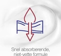 Neutrogena Deep Moisture Snel Absorberende Bodylotion, Noorse Formule, Bodycrème, Droge Huid, 2 X 400 Ml -Winkel Voor Persoonlijke Verzorging 1200x1104