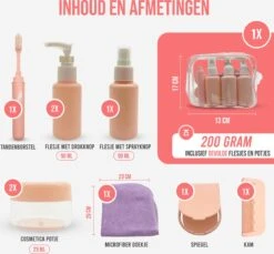 Reisflesjes Set 9-delig - Reisset - Reisflesjes Handbagage - Reis Toilettas - Reisflacons - Vliegtuig - Navulbare Reisflesjes - Roze -Winkel Voor Persoonlijke Verzorging 1200x1113 1