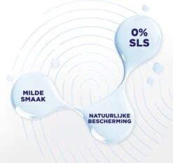 Zendium Sensitive Whitening Tandpasta - 12 X 75 Ml - Voordeelverpakking 14 Zendium Sensitive Whitening Tandpasta - 12 X 75 Ml - Voordeelverpakking -Winkel Voor Persoonlijke Verzorging 1200x1125 2