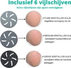 Forgoods Elektrische Eelt Verwijderaar Met Stofzuigsysteem - Eeltverwijderaar - USB Oplaadbaar - Krachtigste Motor Op De Markt - IPX7 Waterbestendig - Voetvijl - Inclusief Adapter - Extra 2 Sets Vijlschijven - Model 2023 17 Forgoods Elektrische Eelt Verwijderaar Met Stofzuigsysteem - Eeltverwijderaar - USB Oplaadbaar - Krachtigste Motor Op De Markt - IPX7 Waterbestendig - Voetvijl - Inclusief Adapter - Extra 2 Sets Vijlschijven - Model 2023 -Winkel Voor Persoonlijke Verzorging 1200x1151 6