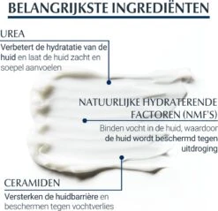 Eucerin UreaRepair Plus - Bodylotion - 400 Ml -Winkel Voor Persoonlijke Verzorging 1200x1163 6