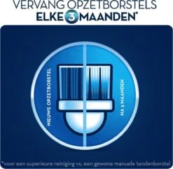 Oral B Oral-B TriZone - Opzetborstels - 4 Stuks -Winkel Voor Persoonlijke Verzorging 1200x1169
