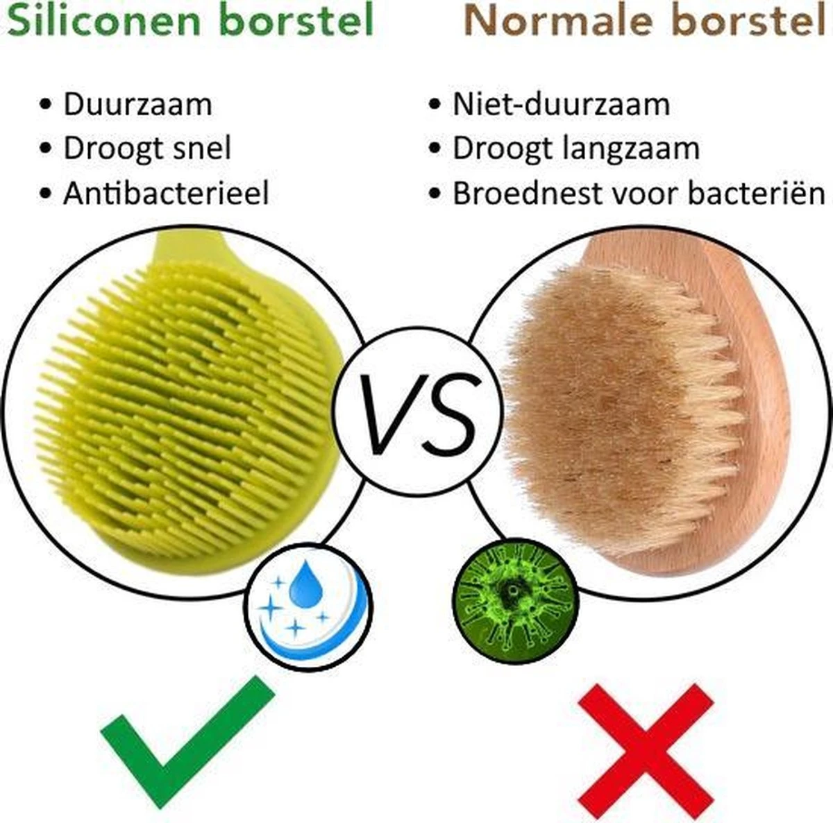 Blubs® – Badborstel – Dry Brush – Rug Scrubber – Lichaamsborstel – Rugborstel Douche Met Steel – Huidborstel – Rugborstel Kunststof – Badborstel Met Steel – Doucheborstel Met Steel – Siliconen Borstel – Droogborstel – Massage – Groen 7 Blubs® – Badborstel – Dry Brush – Rug Scrubber – Lichaamsborstel – Rugborstel Douche Met Steel – Huidborstel – Rugborstel Kunststof – Badborstel Met Steel – Doucheborstel Met Steel – Siliconen Borstel – Droogborstel – Massage – Groen - Afbeelding 5