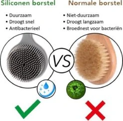 Blubs® Badborstel - Dry Brush - Grijs -Winkel Voor Persoonlijke Verzorging 1200x1186 8