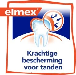 Elmex Junior (6-12 Jaar) Mondwater - 2 X 400ml - Voordeelverpakking -Winkel Voor Persoonlijke Verzorging 1200x1189 3
