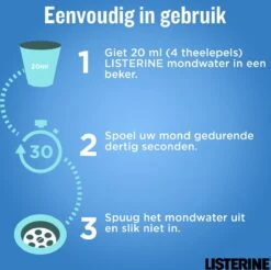 LISTERINE Total Care Bescherming Tegen Tandsteen: Mondspoeling Voor Complete Bescherming Tegen De Opbouw Van Tandsteen Met 6-in-1 Effect - Met Essentiële Oliën, Fluoride En Zinkformule, 3 X 500 Ml -Winkel Voor Persoonlijke Verzorging 1200x1197 2