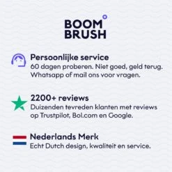 BOOMBRUSH Opzetborstels Elektrische Tandenborstel - Zwart - 4 Stuks 21 BOOMBRUSH Opzetborstels Elektrische Tandenborstel - Zwart - 4 Stuks -Winkel Voor Persoonlijke Verzorging 1200x1200 104