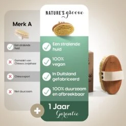 100% Vegan Lichaamsborstel - 0% Plastic - Dry Brushing Badborstel/Droogborstel/Doucheborstel/Huidborstel - Beukenhout -Winkel Voor Persoonlijke Verzorging 1200x1200 1177