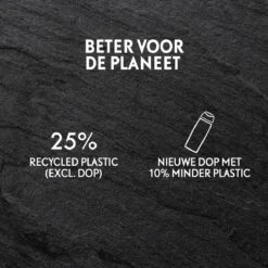 Fa Sport Douchegel 6x 250ml - Grootverpakking -Winkel Voor Persoonlijke Verzorging 1200x1200 1436