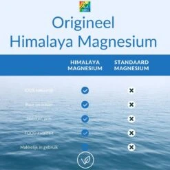 Magnesium Badkristallen-Vlokken-Flakes Van Himalaya Magnesium| 2,5 Kg - Food Kwaliteit | Magnesium Voetbadzout -Winkel Voor Persoonlijke Verzorging 1200x1200 1572