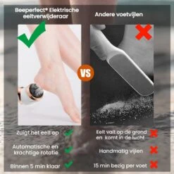 Beeperfect® Elektrische Eeltverwijderaar Met Stofzuigsysteem - Voetvijl - Eeltvijl - IPX7 Waterdicht - Gratis Pedicure Set - Zwart -Winkel Voor Persoonlijke Verzorging 1200x1200 1776