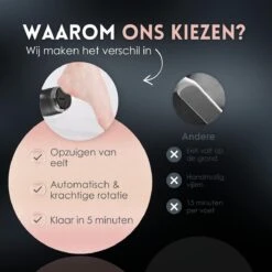 Beeperfect® Elektrische Eeltverwijderaar Met Stofzuigsysteem - Voetvijl - Eeltvijl - IPX7 Waterdicht - Gratis Pedicure Set - Zwart -Winkel Voor Persoonlijke Verzorging 1200x1200 1780