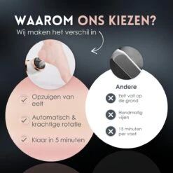 Beeperfect® Elektrische Eeltverwijderaar Met Stofzuigsysteem - Voetvijl - Eeltvijl - IPX7 Waterdicht - Gratis Pedicure Set -Winkel Voor Persoonlijke Verzorging 1200x1200 1803