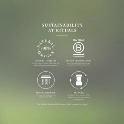 RITUALS The Ritual Of Sakura Refill Hand Wash - 600 Ml -Winkel Voor Persoonlijke Verzorging 1200x1200 1821