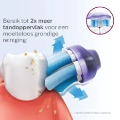 Philips Sonicare G3 Premium Gum Care HX9054/33 - Opzetborstel - 4 Stuks 28 Philips Sonicare G3 Premium Gum Care HX9054/33 - Opzetborstel - 4 Stuks -Winkel Voor Persoonlijke Verzorging 1200x1200 204