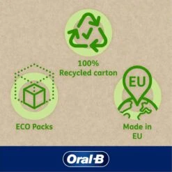 Oral B Oral-B Tandvlees & Glazuur Pro-Repair Origineel - Voordeelverpakking 4 X 100 Ml - Tandpasta Verpakt In Gerecycleerd Karton -Winkel Voor Persoonlijke Verzorging 1200x1200 337