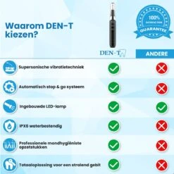 DEN-T® PRO U500 - Elektrische Sonische Tandsteen Verwijderaar - Zwart -Winkel Voor Persoonlijke Verzorging 1200x1200 411