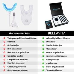 BELLAVITA Tandenbleekset - Tanden Bleken - Teeth Whitening Kit - Tandenblekers - 4 Gelpennen - Zonder Peroxide - 100% Natuurlijk - Witte Tanden 18 BELLAVITA Tandenbleekset - Tanden Bleken - Teeth Whitening Kit - Tandenblekers - 4 Gelpennen - Zonder Peroxide - 100% Natuurlijk - Witte Tanden -Winkel Voor Persoonlijke Verzorging 1200x1200 670