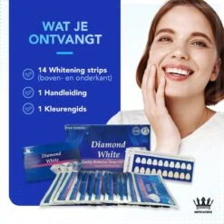 Imperatoris - Teeth Whitening Strips - 28x Strips - Zonder Peroxide (0%) - Tandenbleekset - Tanden Bleekstrips – Tanden Bleken - PAP+ -Winkel Voor Persoonlijke Verzorging 1200x1200 680