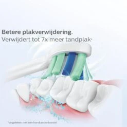 Philips Sonicare C2 Optimal Plaque Defence HX9022/10 - Opzetborstels - 2 Stuks -Winkel Voor Persoonlijke Verzorging 1200x1200 69