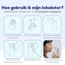 Aerosoltoestel Met 3 Mondstukken - Nebulizer Inhalator - Aerosoltoestel Kinderen, Volwassenen En Baby's - Vernevelaar Inhalator - Gezichtsstomer - Helpt Tegen Luchtwegaandoeningen 18 Aerosoltoestel Met 3 Mondstukken - Nebulizer Inhalator - Aerosoltoestel Kinderen, Volwassenen En Baby's - Vernevelaar Inhalator - Gezichtsstomer - Helpt Tegen Luchtwegaandoeningen -Winkel Voor Persoonlijke Verzorging 1200x1200 899