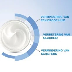 CeraVe - Moisturizing Cream - Bodycrème - Droge Tot Zeer Droge Huid - 340 G -Winkel Voor Persoonlijke Verzorging 1200x1200 944