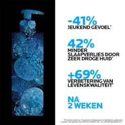 La Roche-Posay Lipikar Balsem AP+m Bodymelk - Droge Huid - 400 Ml -Winkel Voor Persoonlijke Verzorging 1200x1200 977