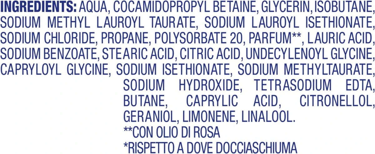 Dove Rose Oil Doucheschuim - 6 X 200 Ml - Voordeelverpakking 6 Dove Rose Oil Doucheschuim - 6 X 200 Ml - Voordeelverpakking - Afbeelding 4