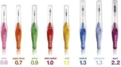 Interprox Interdentaal Micro 2.4mm - Ragers - 3 X 6 Stuks - Voordeelverpakking 9 Interprox Interdentaal Micro 2.4mm - Ragers - 3 X 6 Stuks - Voordeelverpakking -Winkel Voor Persoonlijke Verzorging 1200x672 7