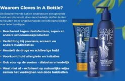 Gloves In A Bottle (GIAB) | Beschermende, Hydraterende, Herstellende Lotion | Droge, Schrale, Geïrriteerde Huid -Winkel Voor Persoonlijke Verzorging 1200x782