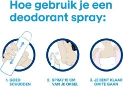 Rexona Woman Ultra Dry Cotton Deodorant Spray - 6 X 75 Ml - Voordeelverpakking 15 Rexona Woman Ultra Dry Cotton Deodorant Spray - 6 X 75 Ml - Voordeelverpakking -Winkel Voor Persoonlijke Verzorging 1200x839
