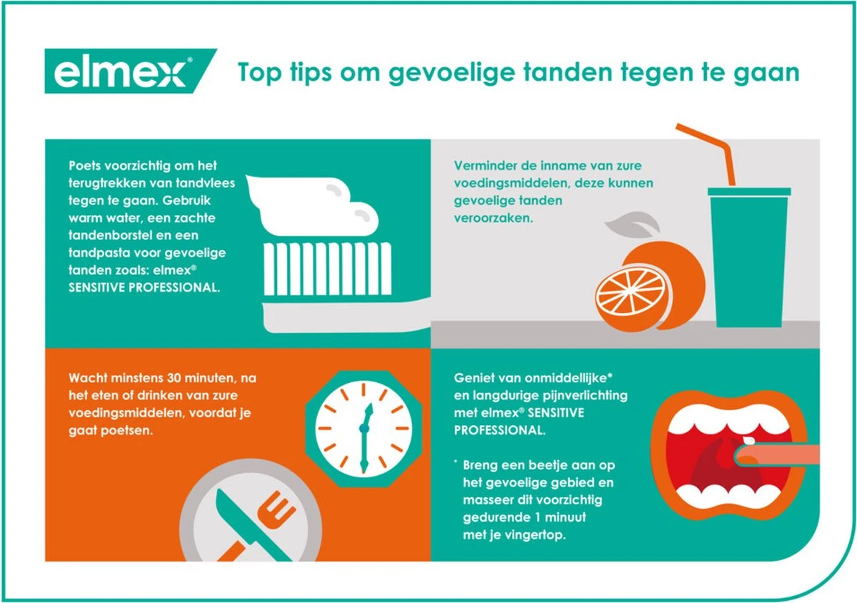 Elmex Sensitive Professional Zachte Tandenborstel Extra Soft - 3 Stuks - Voordeelverpakking 4 Elmex Sensitive Professional Zachte Tandenborstel Extra Soft - 3 Stuks - Voordeelverpakking - Afbeelding 2