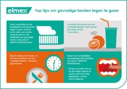 Elmex Sensitive Tandpasta 4 X 75ml - Voor Gevoelige Tanden - Voordeelverpakking 26 Elmex Sensitive Tandpasta 4 X 75ml - Voor Gevoelige Tanden - Voordeelverpakking -Winkel Voor Persoonlijke Verzorging 1200x845 15