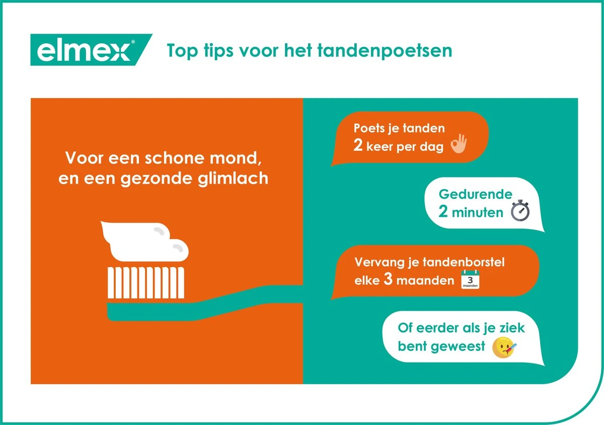 Elmex Sensitive Professional Zachte Tandenborstel Extra Soft - 3 Stuks - Voordeelverpakking 11 Elmex Sensitive Professional Zachte Tandenborstel Extra Soft - 3 Stuks - Voordeelverpakking - Afbeelding 9