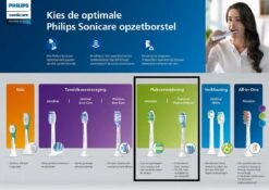 Philips Sonicare C2 Optimal Plaque Defence HX9022/10 - Opzetborstels - 2 Stuks -Winkel Voor Persoonlijke Verzorging 1200x848 1