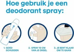 Rexona Men Invisible Anti-Transpirant Spray - 6 X 150 Ml - Voordeelverpakking 19 Rexona Men Invisible Anti-Transpirant Spray - 6 X 150 Ml - Voordeelverpakking -Winkel Voor Persoonlijke Verzorging 1200x852 8
